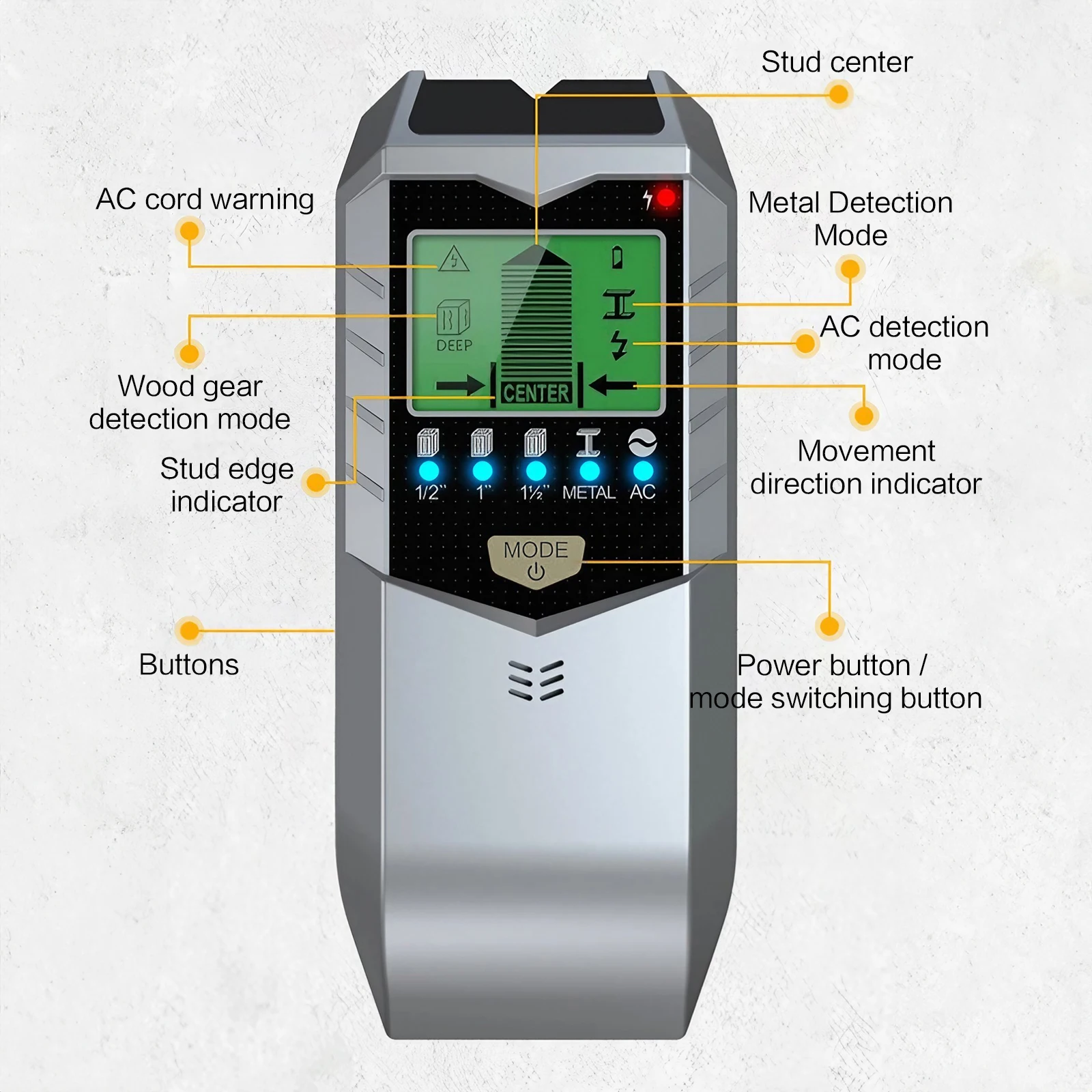 5in1 Multifunctional Wall Dete - Stud Finder Wall Scanner 5 In 1 review and price