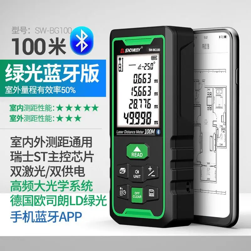 Latest SNDWAY SW-50BG Laser Di - Stud Finder With Laser Level review and price