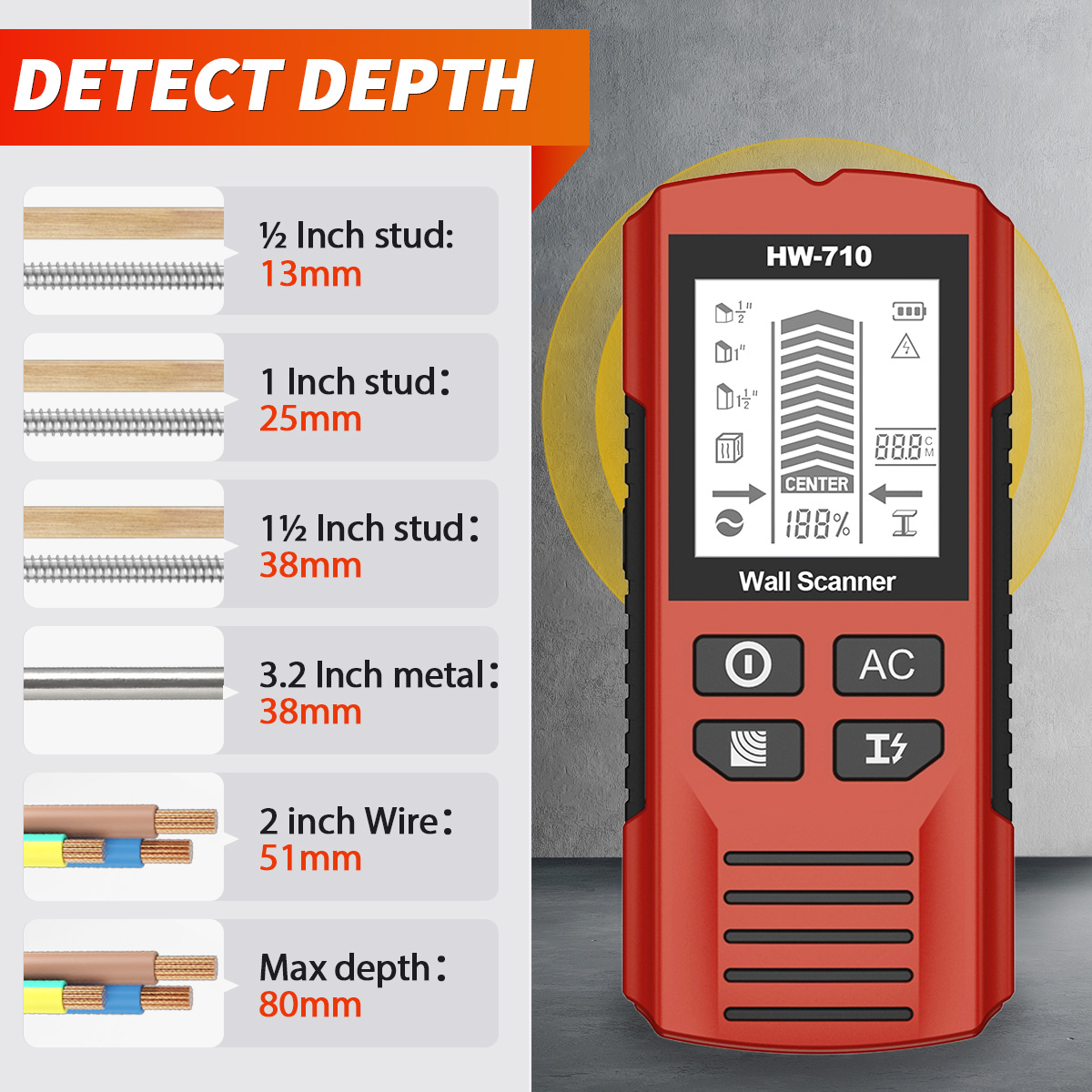 HW-710 Stud Finder Wall Scanne - Pipe Detector Wall Scanner review and price