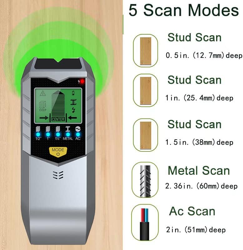 5 In 1 Electronic Wall Detecto - Stud Finder Wall Scanner 5 In 1 review and price