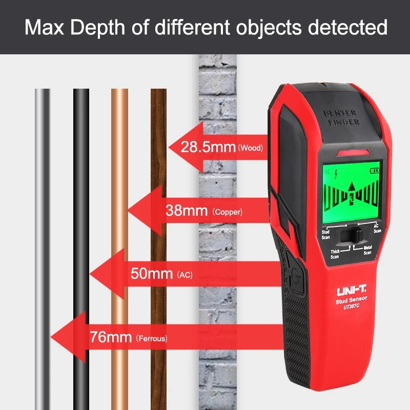 UNI-T UT387C Wall Scanner Meta - Stud Detector With Metal Ac Wire review and price