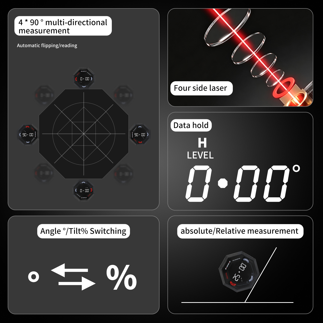 SHANHR Octagon Digital Angle F - Stud Finder With Laser Level review and price