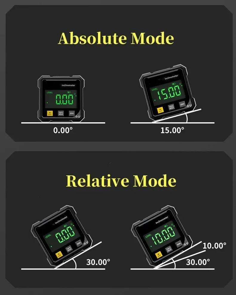 2-side Laser Digital Protracto - Stud Finder With Laser Level review and price