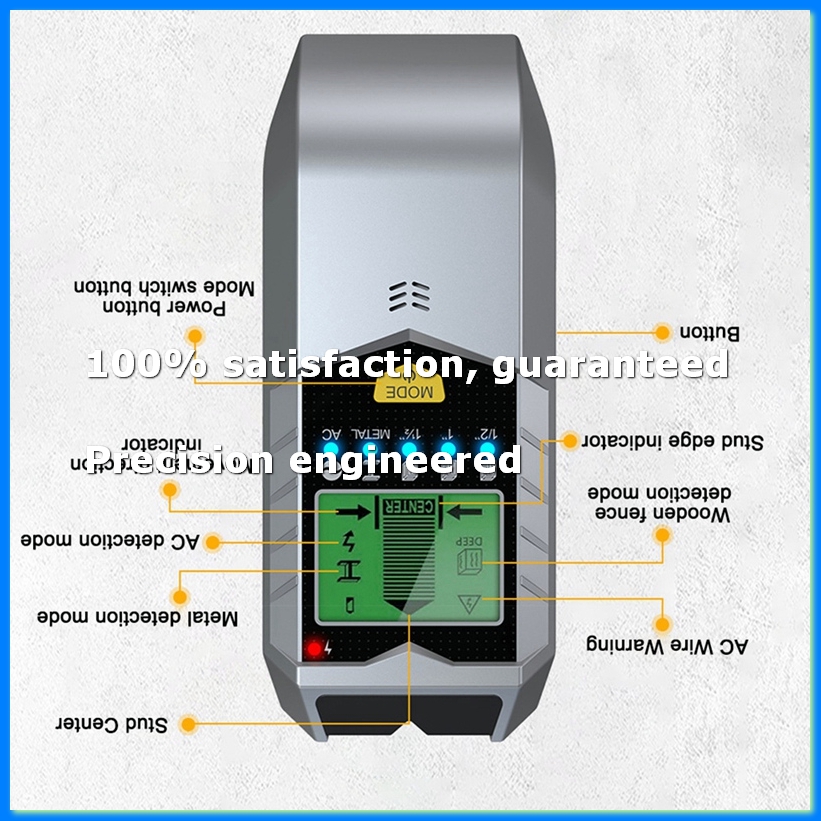 2PackX(5-in-1 Electronic Detec - Stud Finder Center Finder Edge review and price
