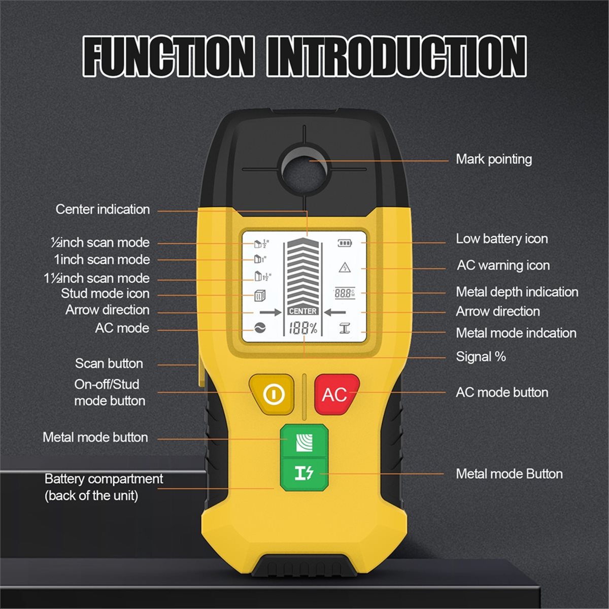 Wall Stud Finder Sensor Wall S - Stud Detector With Metal Ac Wire review and price