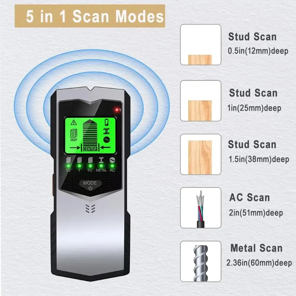 SH402 5-in-1 LCD Wall Stud Fin - Stud Finder Center Finder Edge review and price