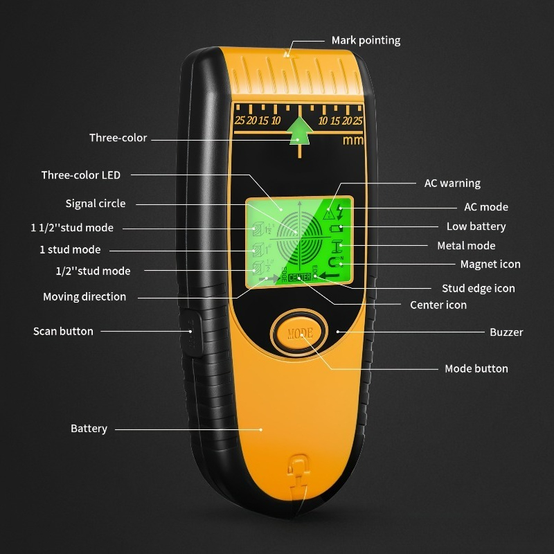 Multifunctional Wall Stud Find - Wall Scanner Rebar Detector review and price