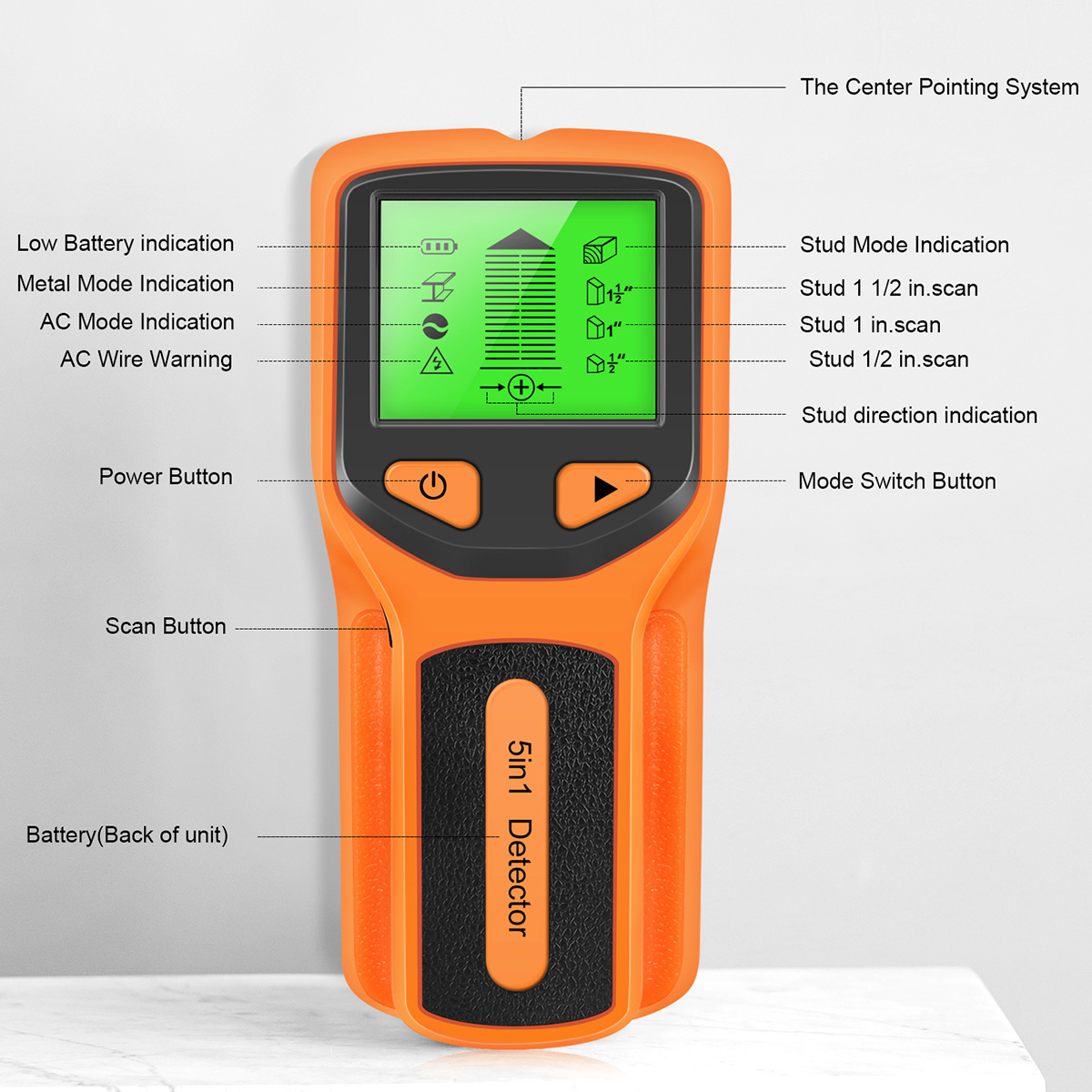 5 In 1 Stud Electronic Wall De - Stud Finder Wall Scanner 5 In 1 review and price