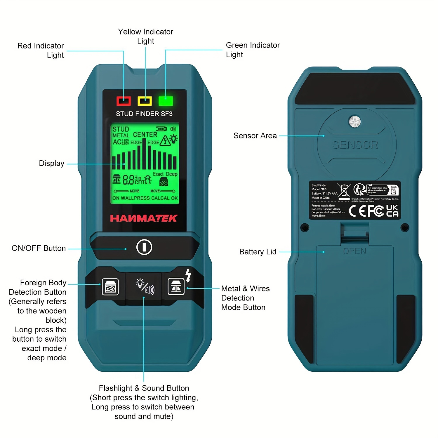HANMATEK SF3 Stud Finder Wall  - Stud Finder Center Finder Edge review and price