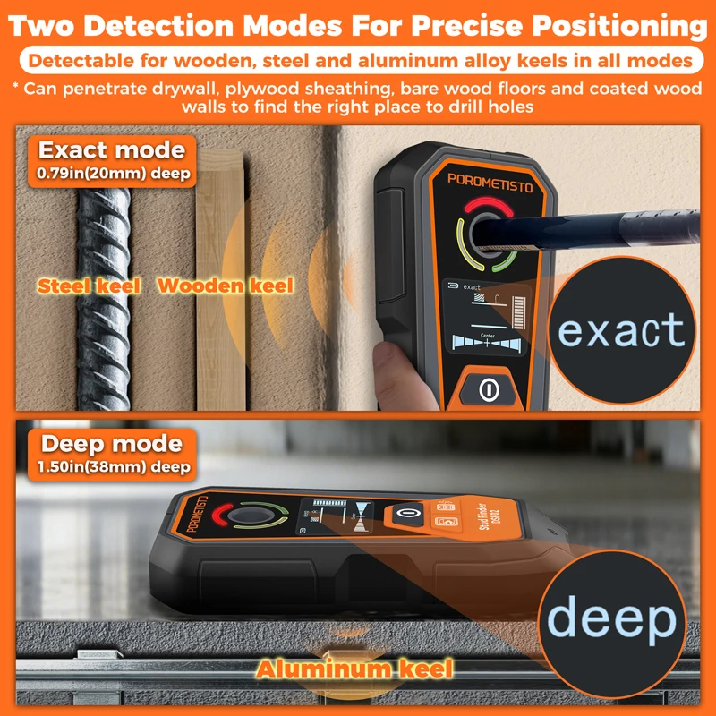 New Stud Finder Wall Scanner D - Wall Scanner Rebar Detector review and price