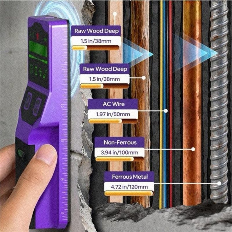 ABUH-Wall Scanner 7-In-1 Stud  - Pipe Detector Wall Scanner review and price
