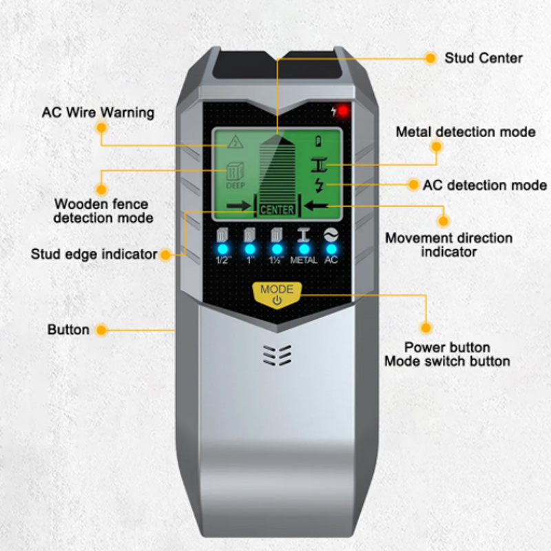 SH402 Electronic Detector Wall - Stud Detector With Metal Ac Wire review and price